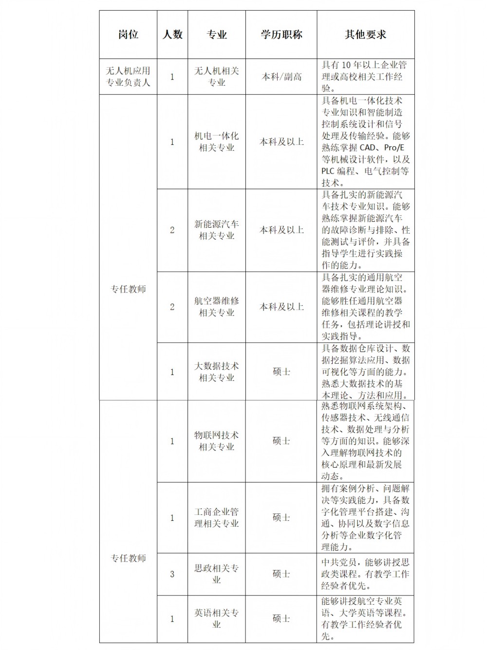 71d6e658e685a1ddd4d229fa61b8127(1).jpg